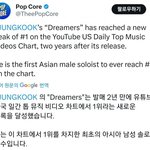 방탄 정국 드리<b>머스</b> 미국 유튭 일간 1위