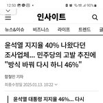 윤석열 지지율 다시 <b>조사</b>  했더니