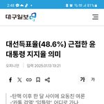 <b>대선</b>득표율에 가까워진 대통령 지지의 의미