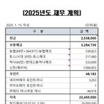 [댓글부탁해] 23살 <b>저축</b> 금액도 봐주세요, 조언 댓글도 부탁드립니다