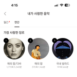 아이브 노래 판 여론하고 무관하게 <b>챠트</b> 1등임