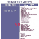 <b>자국민</b> 역차별 레전드네