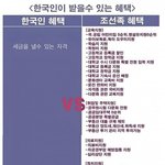 [미치겟다] <b>화교</b>얘기 맨날 묻히네