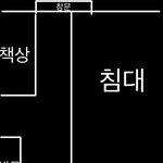 [드루와] 너네같음 어떻게 할 거 같음?