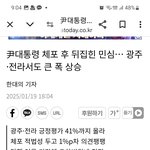 뒤집힌 <b>민심</b> 광주 전라도
