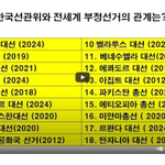 우리나라 큰일 났어요