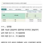 한남자연도태는 <b>필수</b>야