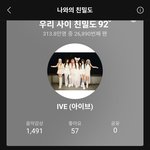 [모두드루와] 아이브 팬인데 노래 좀 제대로 만들어줘