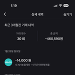 고등학생 한달 <b>용돈</b> 15만원 어때요