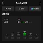 방탄 솔로 성적 <b>처참</b>하다...