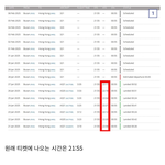 <b>김해</b> 에어부산 예정보다 1시간 딜레이된거
