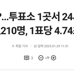 100미터 달리기로 모든일을 5초안에 클리어?