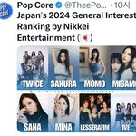 2024 일본  엔터 <b>닛케이</b> 지수