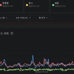 <b>설윤</b> 유나 빠는 망왑퀴들 장원영 카리나 머리채는