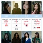 스<b>엠</b> 신인 여<b>돌</b> 인기순위 궁예