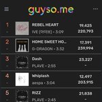 [드루와] 아이브 멜론 <b>탑백</b> 1위