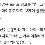 2024 <b>광고</b> 2위 안유진이네