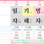 와 어떤 유튜버 사주 돌려봣는데