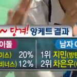 [19] 남자들 ㄹㅇ <b>여우상</b> 개좋아하는듯