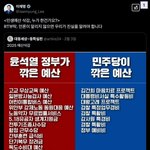 [댓글부탁해] <b>국짐</b>과 민주당이 깎은 예산