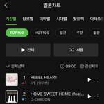 아이브 멜론 탑백핫백1위 !!!!!