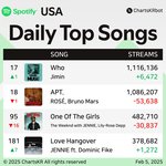 [엔터톡] 아이브 애티튜드 미<b>포티</b> 영포티 오류 맞네