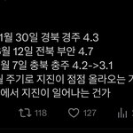 <b>지진</b> 이거 ㄹㅇ임?