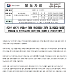 <b>편법</b>대출 등 투기의심거래 적발