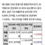 [모두드루와] 에스엠 나락가네;;