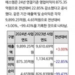 [모두드루와] 2024년 <b>sm</b> 슴 스엠 순이익