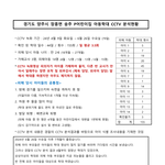 아동학대 나쁜사람들 (경찰<b>cctv</b> 조사 결과 내용 공유)