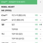 아이브 레블하트 <b>PAK</b> 달성