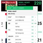 아이브 레블하트 <b>PAK</b> 달성했어