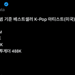 르세라핌 <b>심각</b>하게 망했구나ㄷㄷ