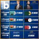 [군대] 정국마갤 할<b>줌들</b> 실트까지 올렸다며