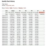 [군대] 동남아 <b>공장</b>만 돌아가는게
