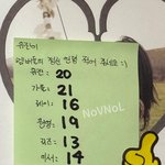 아이브 멤버들이 본 멤버들의 정신 <b>연령</b>