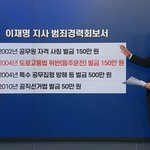 이재명의 <b>범죄</b>경력회보서와 부산<b>대형</b>사건과의 관계