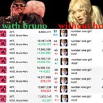 로제<b>줌들</b> 정신병ㅋㅋㅋㅋ