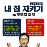 또 <b>부자</b>감세?