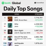 콜라<b>보곡</b>을 어떻게 솔로곡이 이기냐고!!