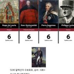 인류역사상 <b>명장들</b> 50위