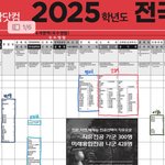 [드루와] <b>이화</b>여대 현실 입결 ㄷㄷ