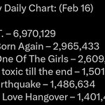 블랙핑크 미쳤네