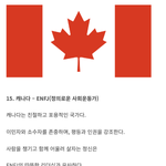 <b>MBTI</b> 각 유형을 국가로 비유하면