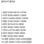 [모두드루와] <b>SM</b> 30주년 앨범 굿즈 판매 순위