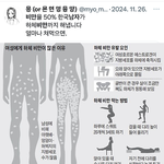 쿵쾅이 <-이게 ㄹㅇ <b>남혐</b>단어임
