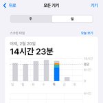 제 1회 판녀 스크린<b>타임</b> 배틀