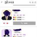 어쩌다가 이렇게 된걸까