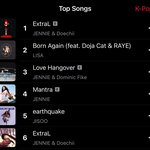 현재 미국 <b>앱뮤</b> k팝 차트 현황